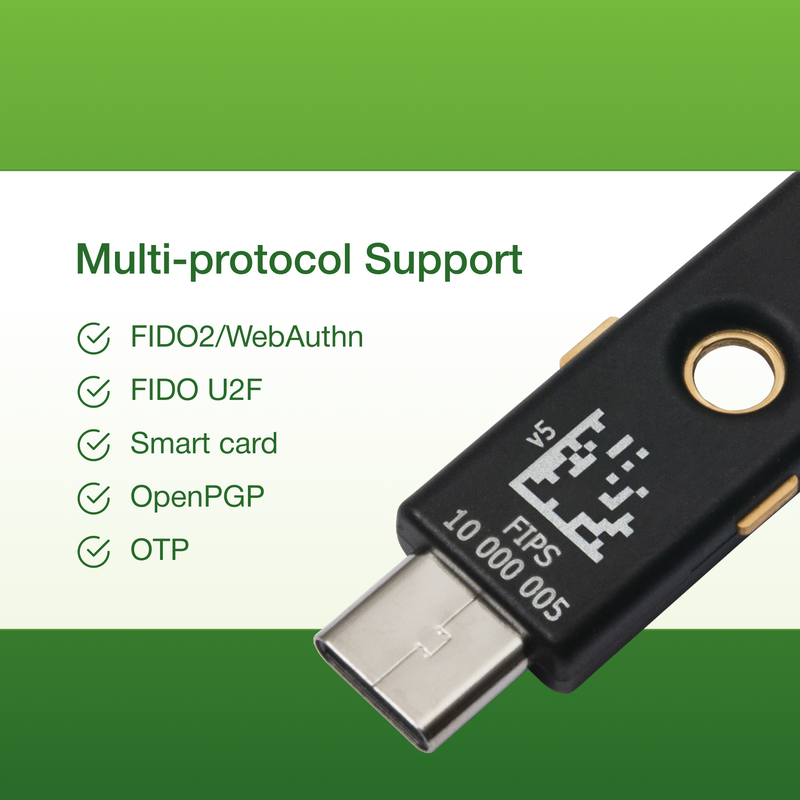 A Yubico YubiKey 5Ci FIPS hardware authentication device with a USB-C connector is pictured beside its supported protocols: FIDO2/WebAuthn, FIDO U2F, Smart card, OpenPGP, and OTP. The background is green and white.