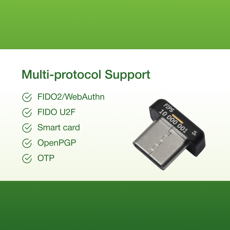 A Yubico YubiKey 5C Nano FIPS security key is displayed beside supported protocols—FIDO2/WebAuthn, FIDO U2F, Smart card, OpenPGP, OTP—against green and white blocks emphasizing hardware-based authentication and FIPS 140-2 compliance.