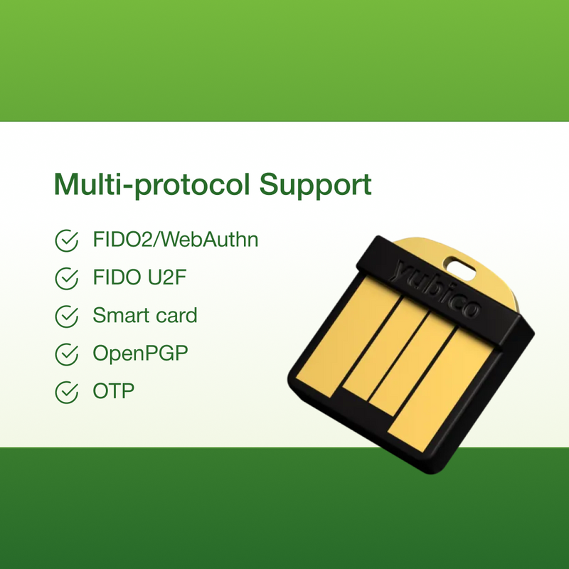 A Yubico YubiKey 5 Nano FIPS security key appears beside a list of supported protocols—FIDO2/WebAuthn, FIDO U2F, Smart card, OpenPGP, and OTP—all checked off, with a green-white background emphasizing FIPS 140-2 validation.