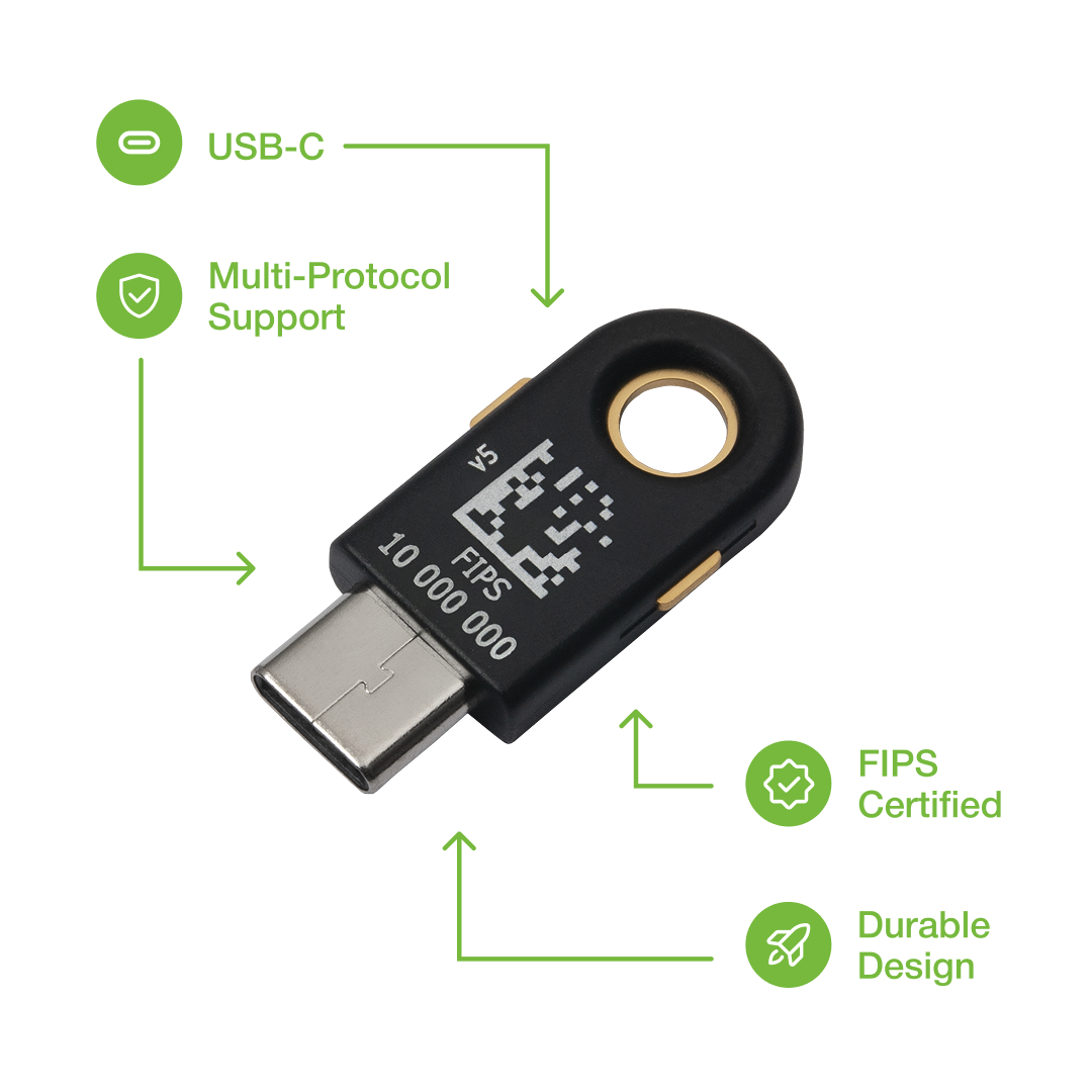 YubiKey 5C FIPS