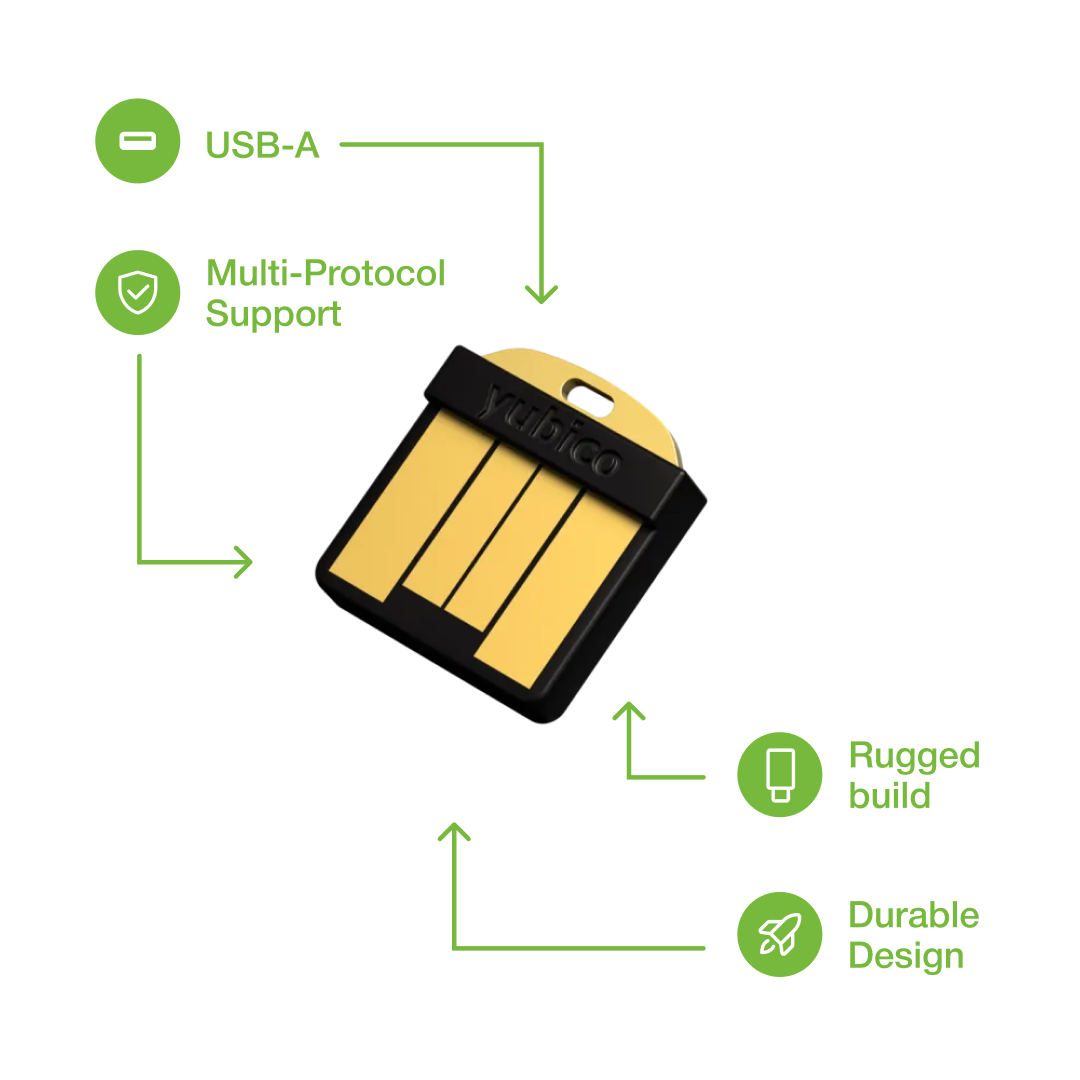 YubiKey 5 Nano