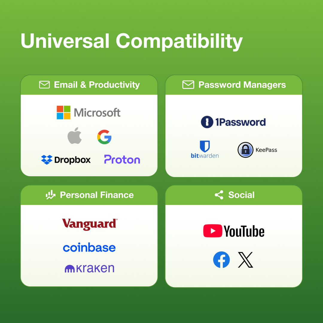 Security Key C (NFC) by Yubico