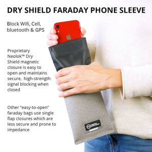 Mission Darkness Dry Shield Faraday Phone Sleeve - Trust Panda